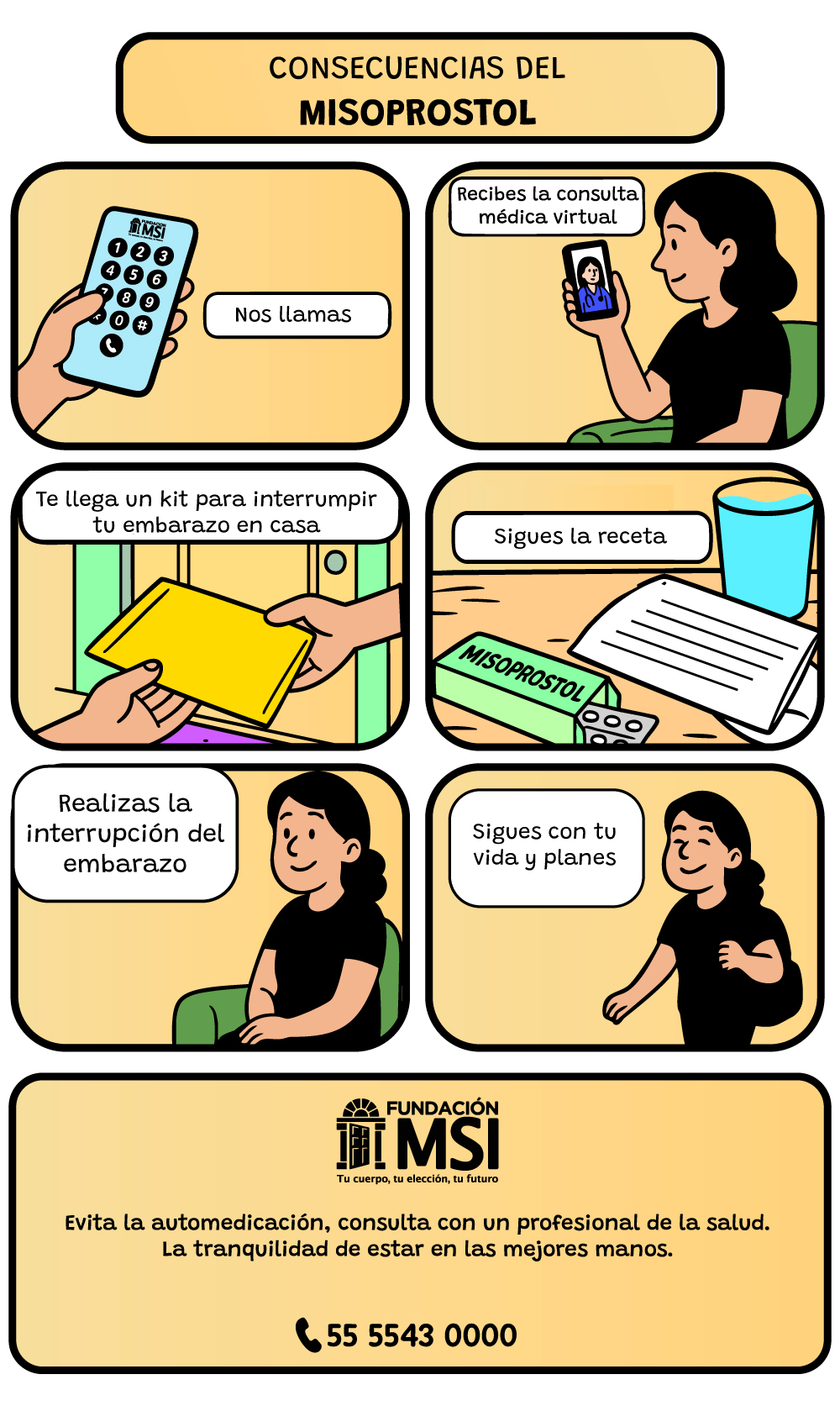 Ilustración del proceso de aborto seguro con medicamentos