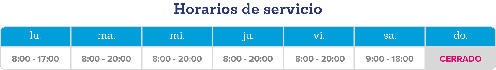 Clínica de aborto Coyoacán