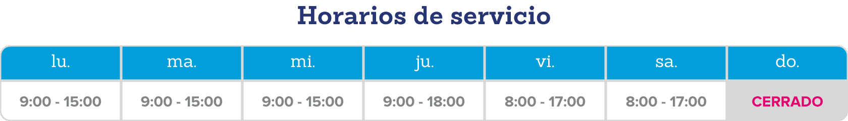Clínica de aborto Pedregal