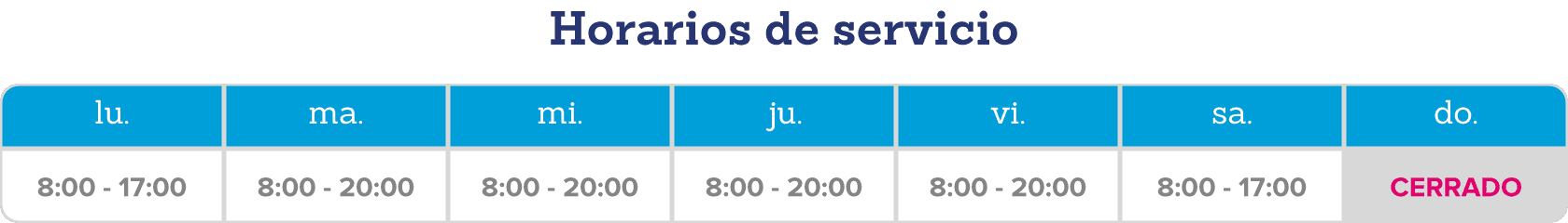Clínica de aborto Tlacotalpan