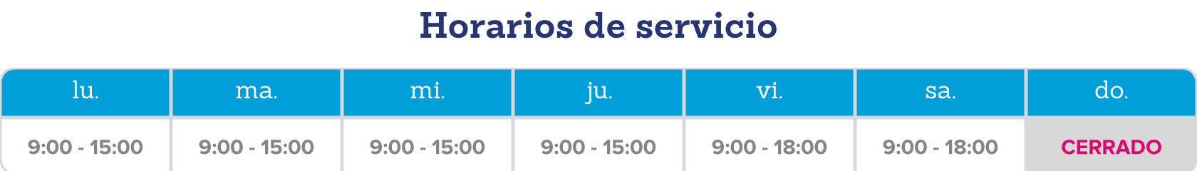 Clínica de aborto Chiapas