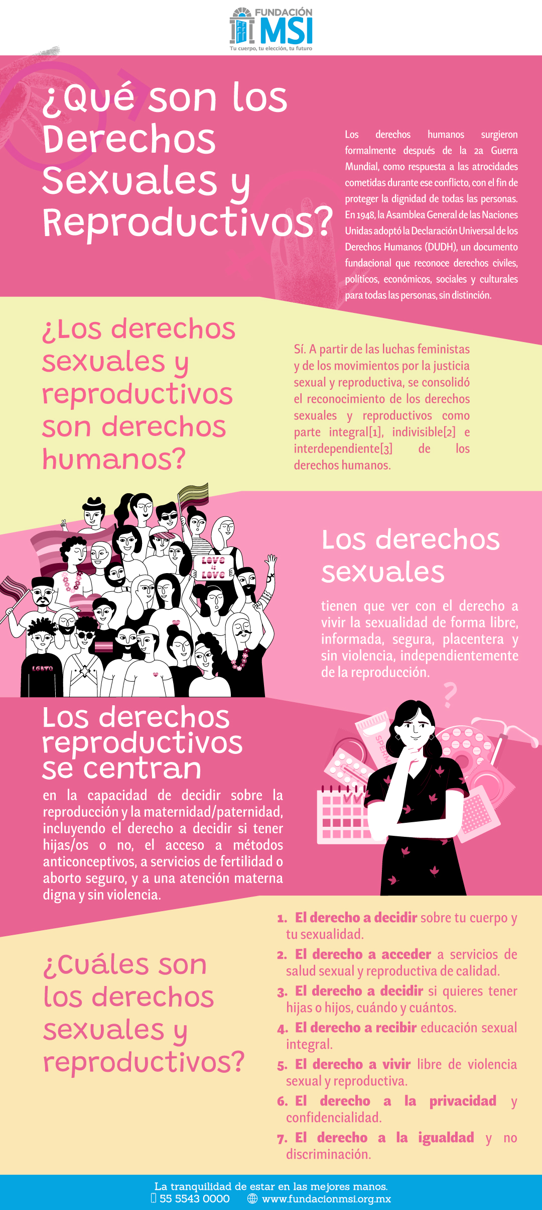 Derechos sexuales y reproductivos